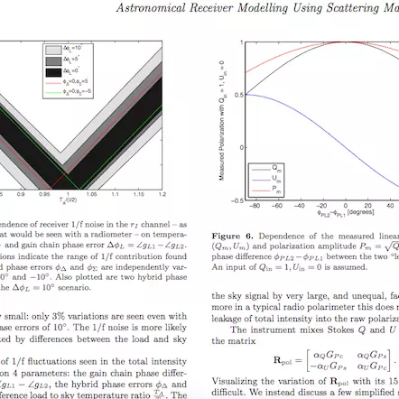 astronomicalreceivermodellingusingscatteringmatrices