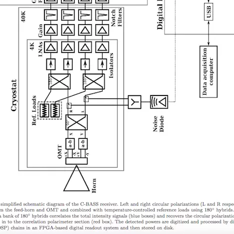 northernreceiver